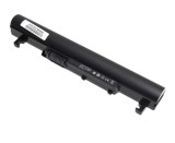 Baterie MSI925T2008F, BTY-S16, BTY-S17, MS-N082, Wind U160, Wind U160DX, Wind U160DXH, Wind U160MX, Wind U180, Msi