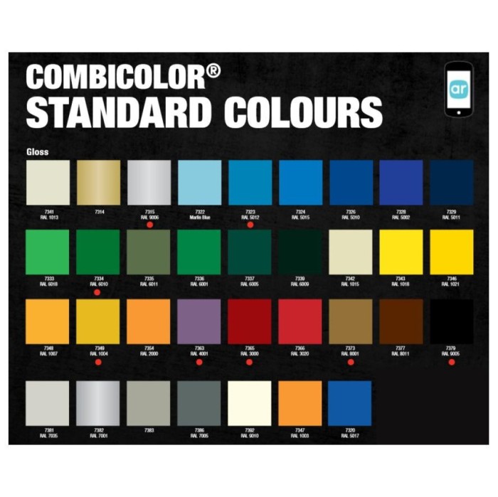 Vopsea CombiColor Original Gri Antracit Lucios RAL7016 750 ml