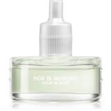 Millefiori Aria Fiori di Muschio rezervă pentru difuzorul electric 20 ml