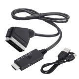 Convertor HDMI-SCART unidirectional cu fir