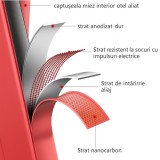 Cumpara ieftin Scara pliabila metalica 5 trepte, antiderapanta, compacta, rosie, 165 cm