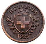 1.273 ELVETIA 1 RAPPEN 1925 B