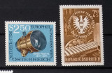 AUSTRIA 1973/1984 - ANIVERSARI. APARAT FOTO, FABRICA DE TUTUN, timbre MNH, PT10, Nestampilat