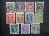 CV1 SERBIA