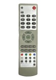 Telecomanda TV Konka KKY-261 cu aspect original cod ER155 /MFY145 (53)