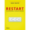 Restart - Kis v&aacute;ltoz&aacute;sok, hat&eacute;kony műk&ouml;d&eacute;s - Dan Heath