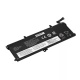 Baterie compatibila Laptop, Lenovo, ThinkPad P15s Gen 1 Type 20T4, 20T5, SB10K97650, 3ICP5/88/70, L18M3P71, 11.55V, 4650mAh, 54Wh