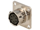 Conector Circular cu Flanșă pentru Montare pe Panou