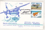 bnk fil Plic ocazional Raliu aviatic european - Brasov Bucuresti 1983