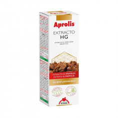 Extract Hidroglicerinat de Propolis Fara Alcool Extracto HG 50 mililitri Aprolis