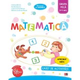 Imi place la gradinita. Matematica. Caiet de activitati. Grupa mica 3-4 ani - Cristina Banica