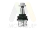 MOTAQUIP LVSJ1247 Articulatie sarcina/ghidare