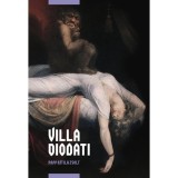 Villa Diodati - Papp Attila Zsolt