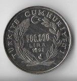Moneda 500000 lira 1998 - 2 Euro - Turcia, tiraj: 12.660