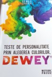 TESTE DE PERSONALITATE PRIN ALEGEREA CULORILOR Sadka Dewey