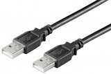 Cablu USB 2.0 A tata - USB 2.0 A tata, 1.8m, Goobay