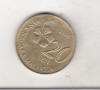 Bnk mnd Malaezia Malaysia 20 sen 2014, Asia