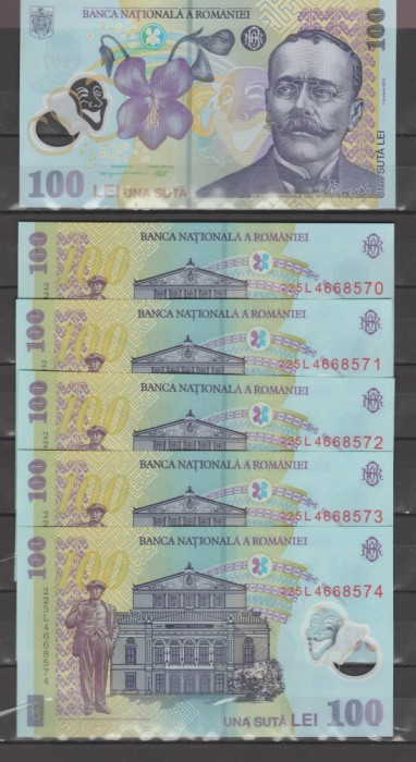 ROMANIA 100 Lei x 5 - 2018 (2022) I.L.CARAGIALE , Polimer UNC Serii consecutive