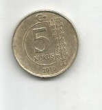 No(4) moneda- Turcia 5 Kurus 2010, Europa, Nichel