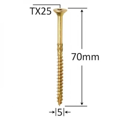 Klimas Surub Dulgherie Cap Inecat TX foto