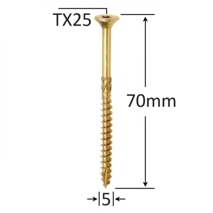 Klimas Surub Dulgherie Cap Inecat TX