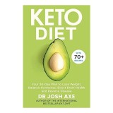 Keto Diet