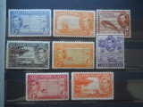 CN COLONII BRITANICE INSULELE CAYMAN