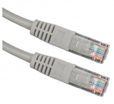 Cablu retea Esperanza EB274E UTP Cat 5E Patchcord 2 m Gri foto