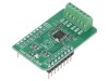 Sensor de Forță LOAD CELL 5 CLICK SPI AD7780