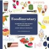 Foodimentary : Celebrating 365 Food Holidays