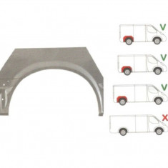 Segment aripa spate FORD TRANSIT (V184/5), 05.2000-04.2006; TRANSIT/TOURNEO (V347/8), 05.2006-04.2013, model scurt, KLOKKERHOLM, spate, partea dreapt