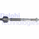 Delphi Articulatie axiala, cap de bara