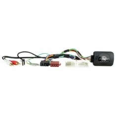 Connects2 CTSHY019.2 adaptor comenzi volan Hyundai I40/IX35/Sonata/Tucson/Santa-Fe CarStore Technology