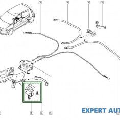 Suport cabluri frana de mana Renault Megane II (2002-2011)[BM0/1_,CM0/1_]