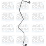 MEAT &amp; DORIA 63034 conducta ulei, incarcare