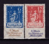 Cumpara ieftin ✅ (S42) Germania Reich 1922 &quot;Ajutorul copiilor si batranilor &quot; serie Michel 233/234, MNH ( fara sarniere dar marci partial gumate din fabrica ), Stampilat