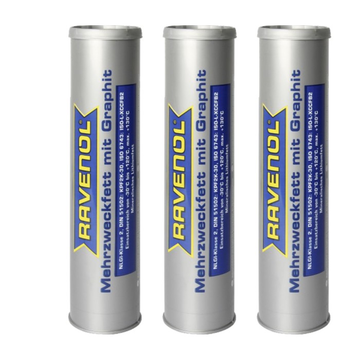 Pachet unsoare Ravenol grafitata 1.2 kg