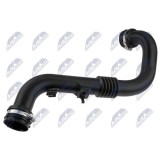 Furtun admisie aer plastic, Renault Megane 2 1.9dci 2001-, Scenic 2 1.9dci 2003-, 8200201617