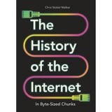 History of the Internet in Byte-Sized Chunks
