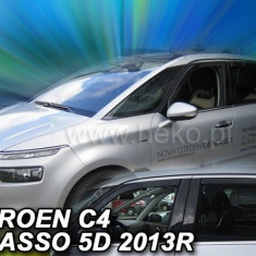 Paravant Citroen C4 Picasso, an fabr 2013-- Set fata si spate – 4 buc. by ManiaMall