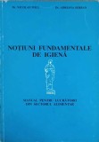 NOTIUNI FUNDAMENTALE DE IGIENA. MANUAL PENTRU LUCRATORII DIN SECTORUL ALIMENTAR-NICOLAE POLL, ADRIANA SERBAn me4