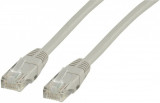 Cablu UTP CAT6 mufat 1m patch cord, Oem