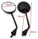 Oglinzi Scuter Electric City Coco Motorevolution, Piese si Accesorii Moto