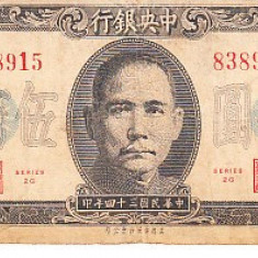 M1 - Bancnota foarte veche - China - 500 yuan