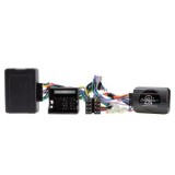 Connects2 CTSAD005.2 adaptor comenzi volan AUDI A3/A4/A6/TT(Sistem BOSE spate) CarStore Technology