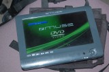 DVD PORTABIL pentru masina MUSE M-960C redare DVD divx mp3 din DISC USB SDcard