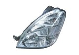 Far Iveco Daily 05.2006-2009 DEPO partea Dreapta, tip bec H1+H1+H7 cu motoras