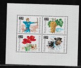 S3 - Ungaria 1966 - Ziua marcii bloc neuzat,MNH, Nestampilat