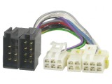 Conector Radio ISO Nissan 16 Pin, 4Carmedia