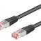 Patch cord S/FTP Cat6 Negru 1.5m LSZH